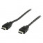 HDMI-HDMI (M) kábel 2,5m 1.4 szabvány