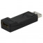 Nedis DisplayPort > HDMI átalakító